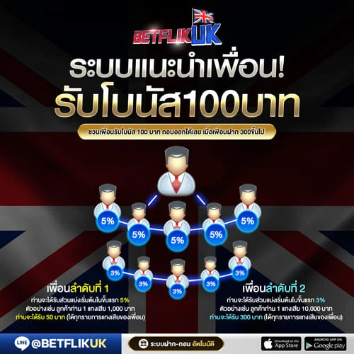 Betflikuk